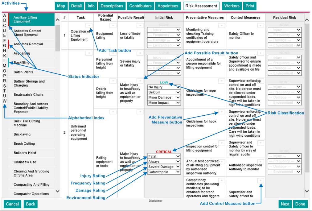Advanced Risk Assessment