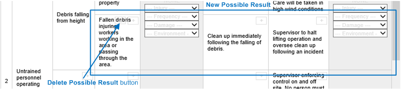 Advanced Risk Assessment New Possible Results In List.png