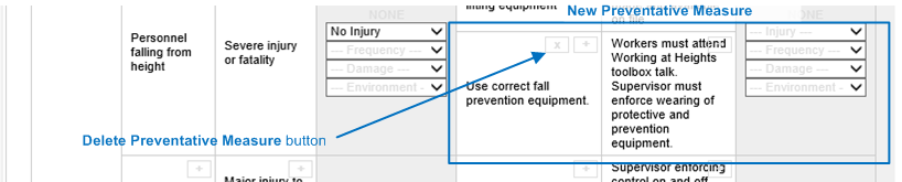 Advanced Risk Assessment New Preventative Measures In List.png