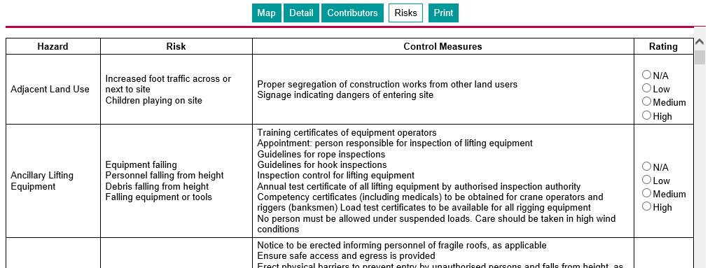 Basic Risk Assessment for Specification