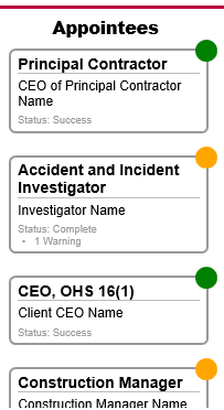 Project Map Appointees Items 1