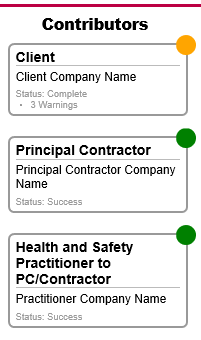 Project Map Information Items 1