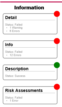 Project Map Information Items 1